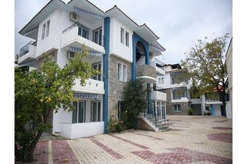 Grecia Privát Pefkohori, Exterior